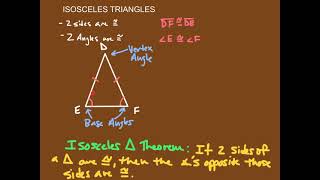 GEOMETRY - UNIT 4 - SECTION 6 - ISOSCELES TRIANGLES