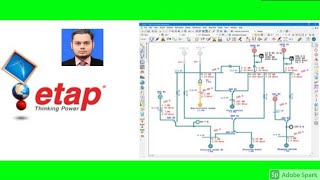 Power system protection based Short Circuit Analysis(SCA) with ETAP simulation software in 3-Buses