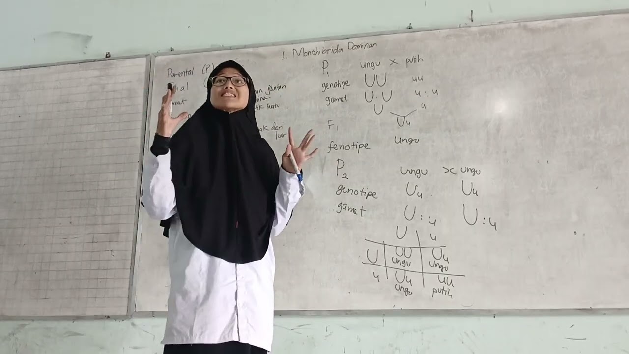 Persilangan Monohibrida dan Intermediet