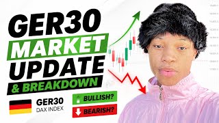 GER30 MARKET BREAKDOWN USING THE 90% RULE
