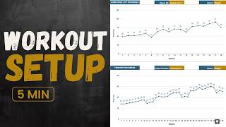 MES Method Setup | How to Set Up a Hybrid Training Program in Google Sheets screenshot 2