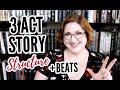 3 Act Story Structure for Authors | Story Structure Basics for Novelists