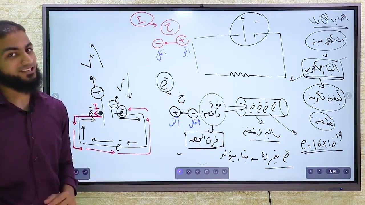 شرح الكهربيه شرح كامل