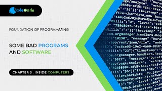 Some Bad Programs And Software Ii Virus And Malware Foundation Of Programming Ii Codemode