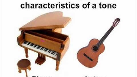 Science - Sound - Characteristics of sound - English