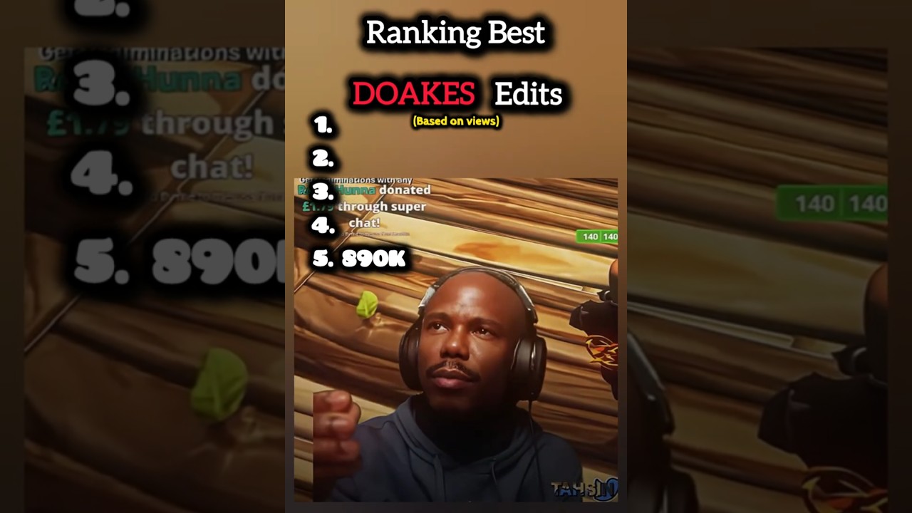 Ranking Best DOAKES Edits