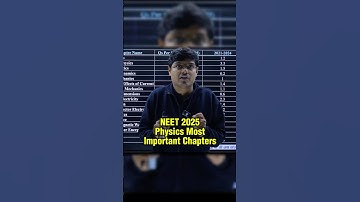 NEET 2025 : Most Important Physics Chapters to Get 700+ Marks | NEET Motivation #esaral #neet2025