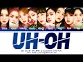 How would blackvelvet sing uhoh by gidle color coded lyrics enghanrom