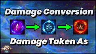 Path of Exile Guide: Damage Conversion/Taken As