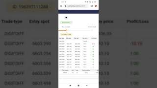 Binary bot - Binary bot pro legend