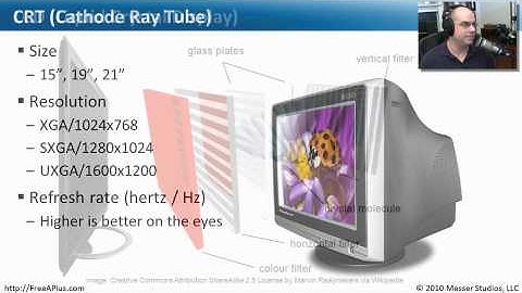 Display Devices - Part 1 of 2 - CompTIA A+ 220-701