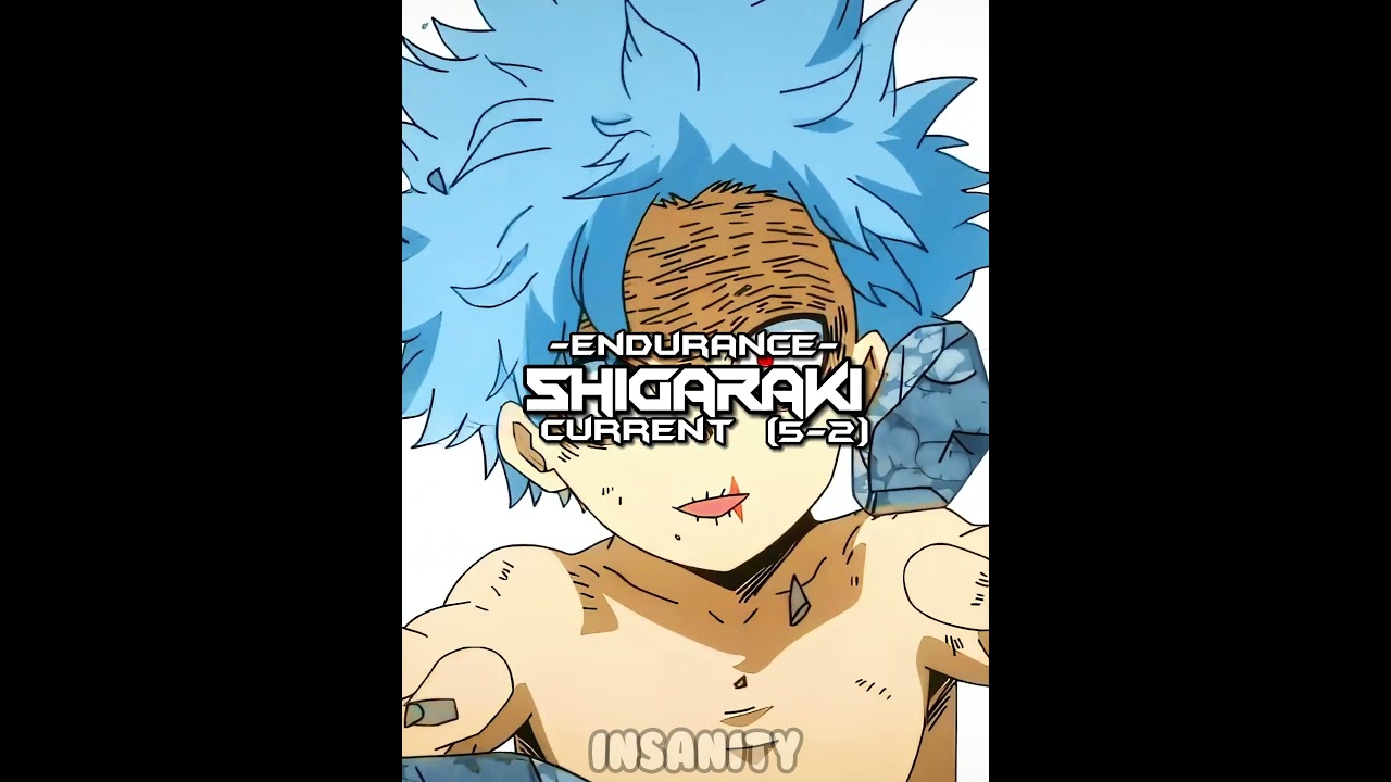 Shigaraki Vs Mahito