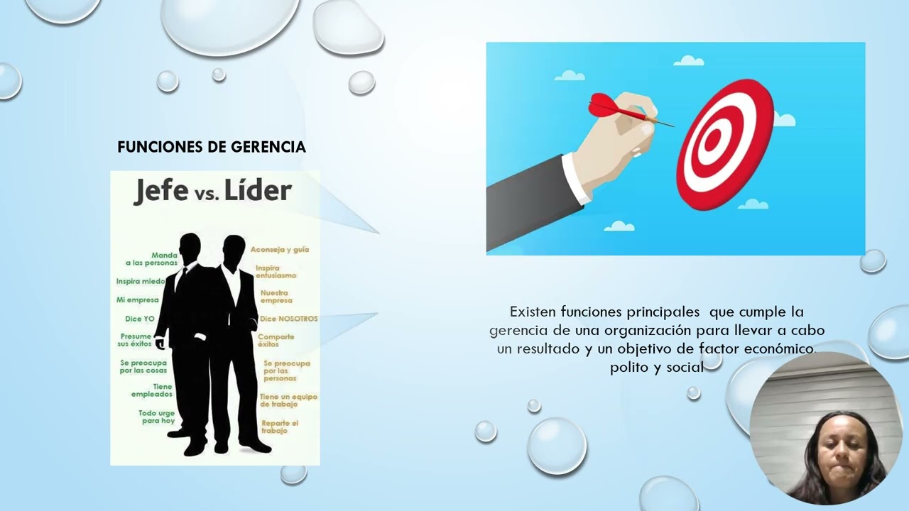 Fundamentos de la administracion 12 y 18