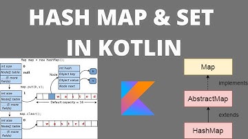 Collections in Kotlin| HashMAP |Set