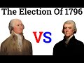 1796 U.S. Presidential Election Explained