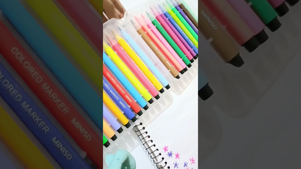 Mind Map 🐝🌷 || School Project Ideas 💡 