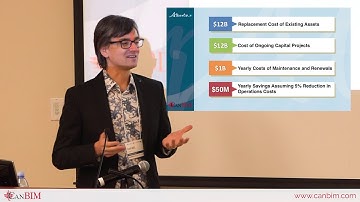 Innovation and Digital Transformation at Alberta Infrastructure