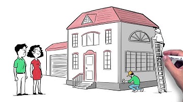 Nathan Holdings | Investing in value-added properties in the US | Whiteboard Animation