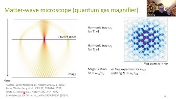 Christof Weitenberg: A Phase Microscope for Quantum Gases