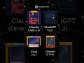 ChatGPT (5.2) vs Claude (Opus) vs Gemini (3 pro) vs Grok (4.1)