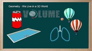 Famous WCLN - Geometry 7-1 Introduction to 3D Profile