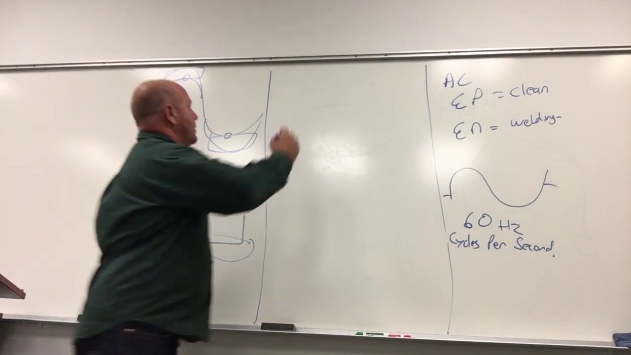 Polarity in Welding NonConsumable process. GTAW YouTube