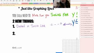 A2 Notes (1-16) Intro