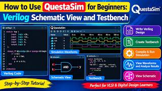 QuestaSim for Beginners – Verilog Schematic View & Testbench Tutorial News