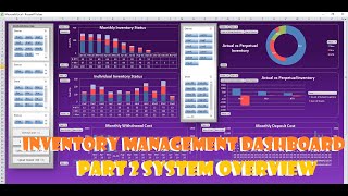 #Excel #Inventorymanagement How to create Inventory Management Dashboard using Excel Part 2 Overview