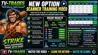 Options + Futures Recap: 3,435% in Regular Picks This Week