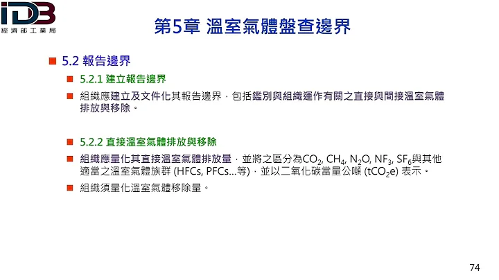 碳管理种子人员培训课程 -ISO 14064 -1:2018 温室气体 第一部：组织层级温室气体排放与移除之量化及报告附指引之规范(二) - 天天要闻