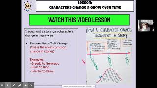 Character Change Lesson