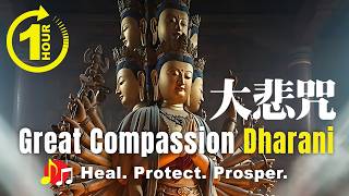 1 HOUR GREAT COMPASSION DHARANI (Sanskrit) and Om Mani Padme Hum Mantra  – 10 Protections