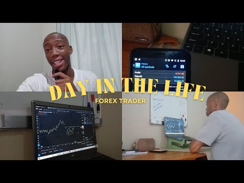 DAY IN THE LIFE OF A BEGINNER FOREX TRADER ( RECOVERING FROM DRAWDOWN ON $100K ACCOUNT)