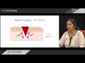 Wound healing- Primary & Secondary