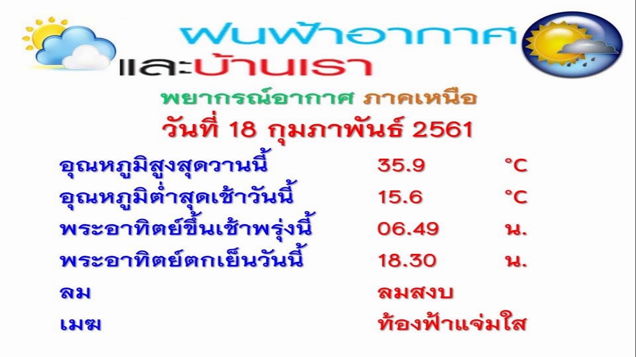 180261 พยากรณ์อากาศ - YouTube