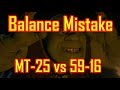 Balance Mistake Analysis - MT-25 vs 59-16