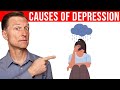 The Root Cause of Depression is NOT a Chemical Imbalance with Serotonin