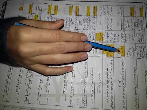 شرح نص الي ولدي