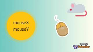 1.4 : mouseX and mouseY