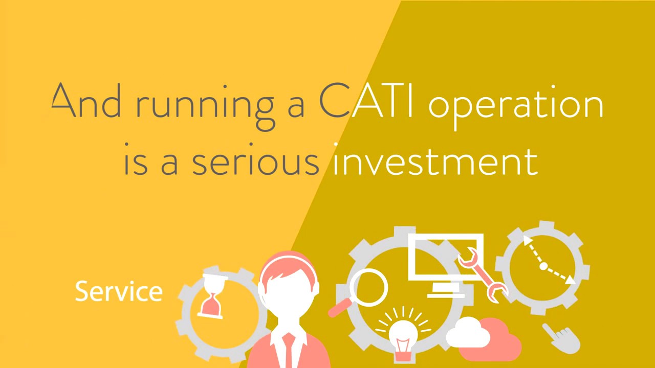 Why should CATI centers use a dialler?