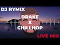 CHILL DRAKE LOFI CHILLHOP Old School Throwback Mix | Calm Relaxing Beats to Study, Chill, Sleep To