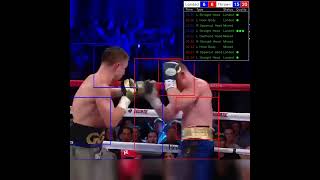 Use of AI will revise the sports ever! still,you need to know about #ai #news #youtubeshorts #shorts