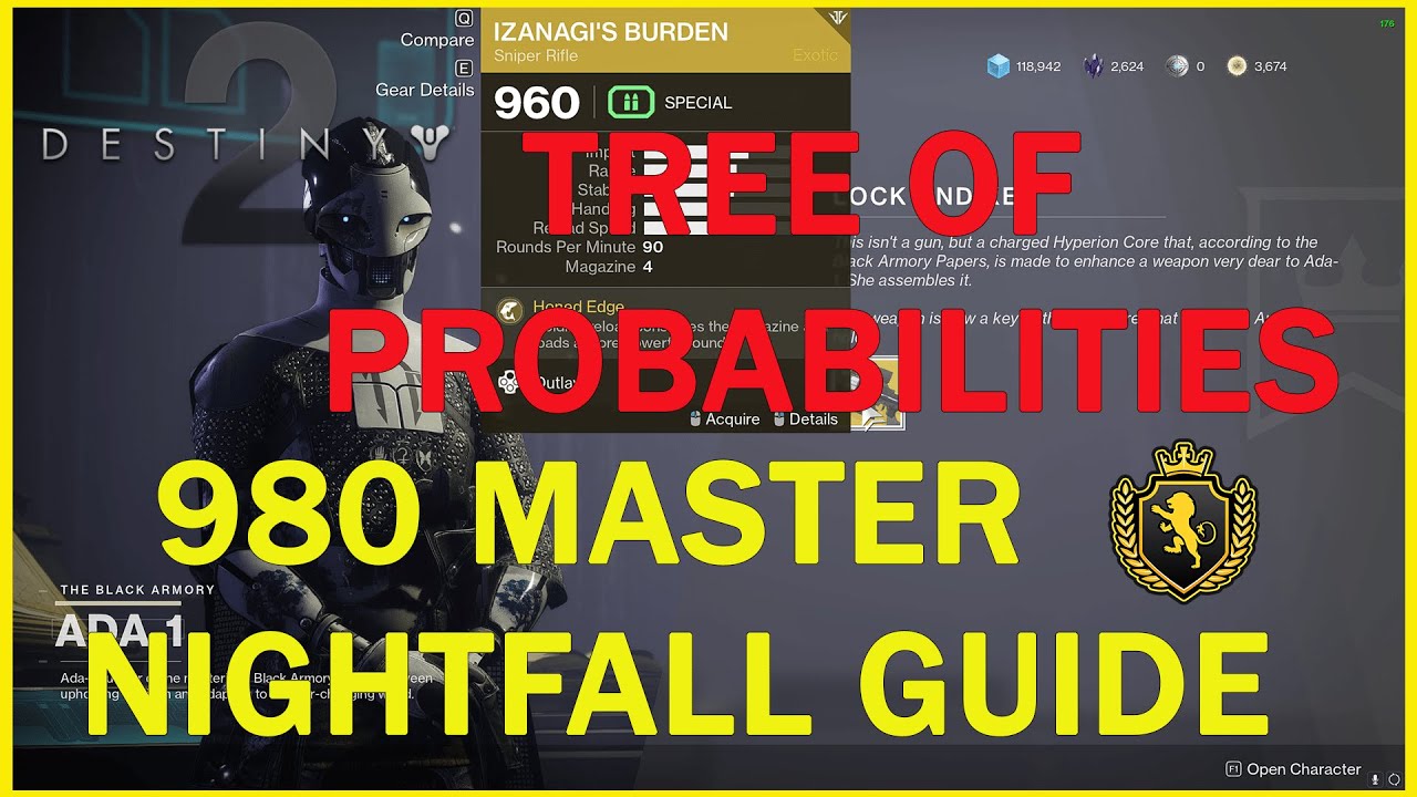 Tree of probabilities 980 NIGHTFALL GUIDE (PLATINUM REWARDS!) 10 MIN. RUNS