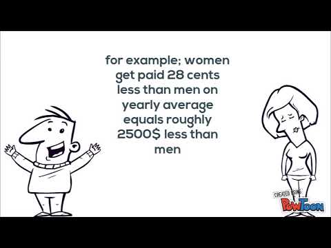 equality rights in canada project