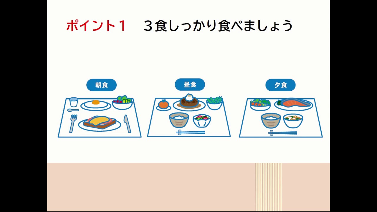 栄養講座 Youtube