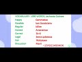 VOCABULARY 1000 WORDS Jechoota Galmee Learn Afaan Oromoo Amharic English Letters VOCABULARY 1000 WORDS Jechoota Galmee Learn Afaan Oromoo Amharic English Letters