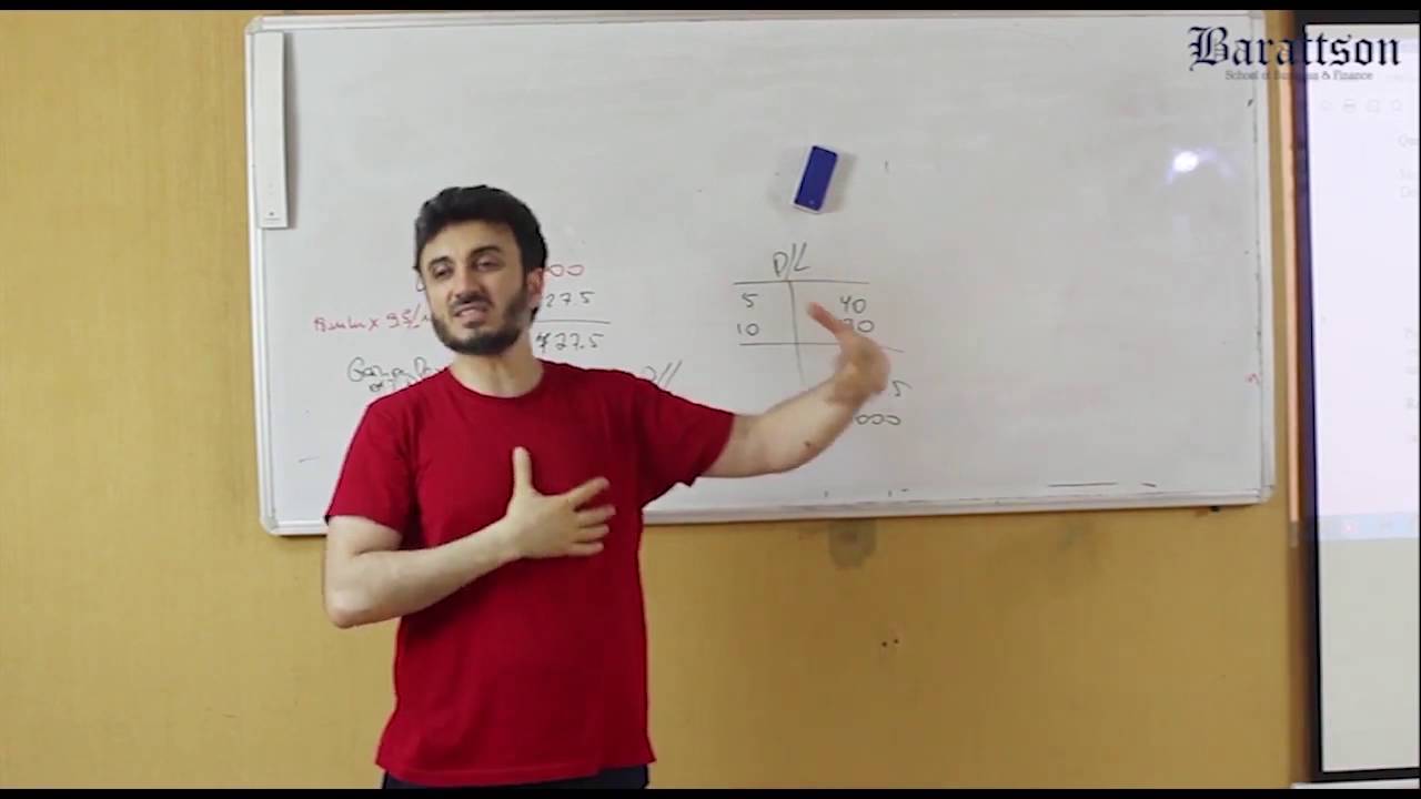 ACCA F7 by Elshan Rahimoff. IAS 40 'Investment Properties'