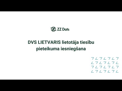 Video: Kā Atrast Pašreizējā Lietotāja Vārdu