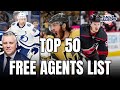 Top 50 nhl free agents list  frank seravalli analysis  daily faceoff live
